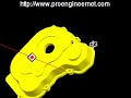 Export Pro/ENGINEER Wildfire 4.0 models to 3D PDF