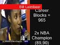 all-time leader in career rebounds. despite his statistics, his central role in the rise of the pistons and their two world championships, and his legacy as one of the top centers of his era, laimbeer has not yet been considered for the hall of fame. laimbeer's reputation as one of the pistons' 