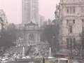 Spain - Madrid - Travel - Jim Rogers World Adventure