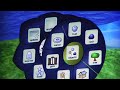 An Overview of Microsoft Research: Directions and Culture
