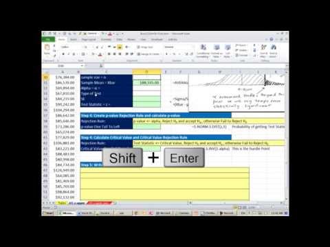 how to define hypothesis