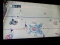 EASHL XBOX 360 Championship White Church vs Purple Cobraz (OVERTIME - UNCUT)