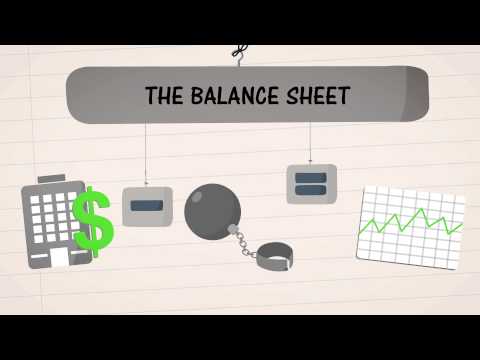 how to read financial statements