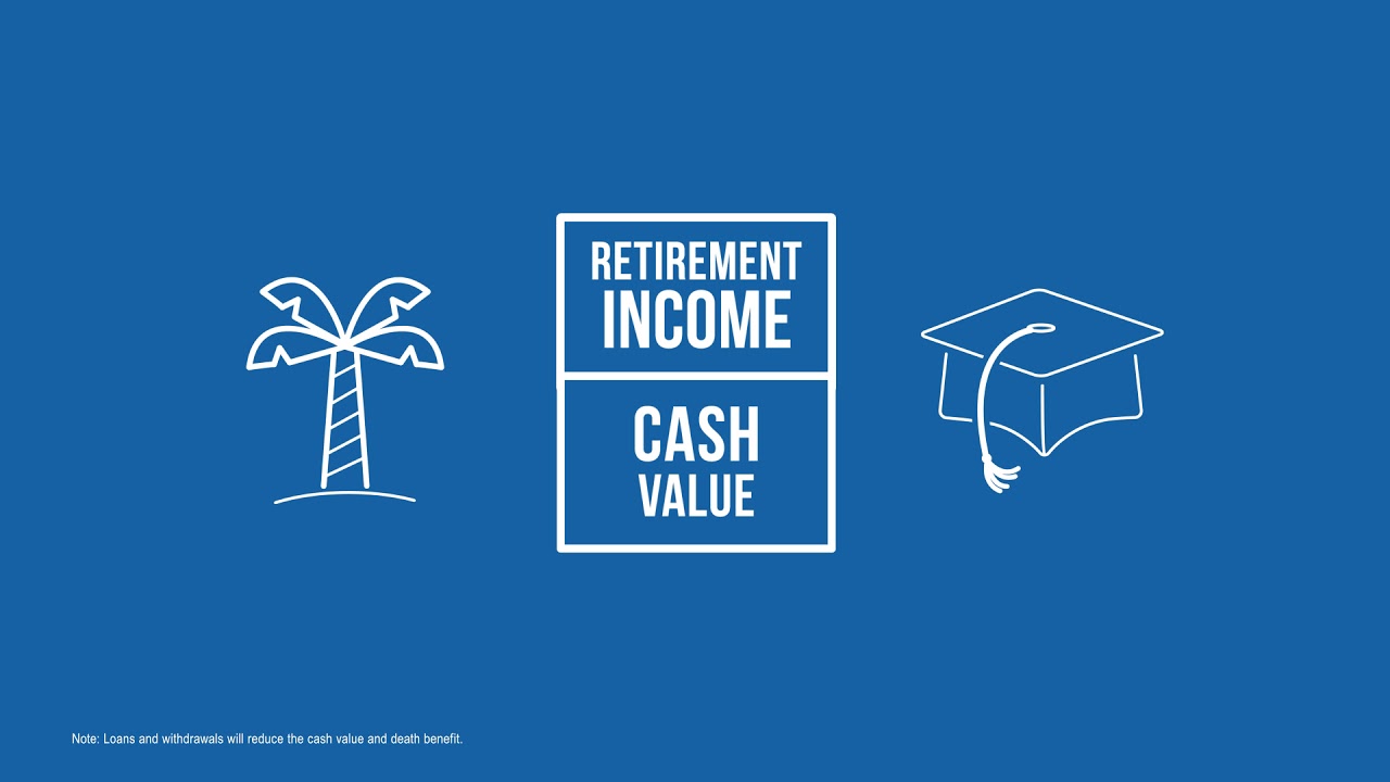 Employee Loyalty 101 Great Benefits = Retention Mutual of Omaha