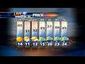 YouTube - Dan Pope Weather KSL-TV 1.14.2010