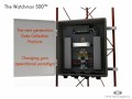 How the WatchMan500 Data Collection Platform works