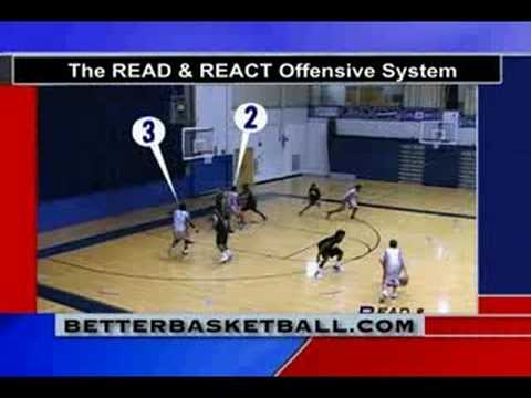 how to read and react in basketball