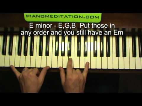 How Great is Our God – How to play Contemporary Christian Piano