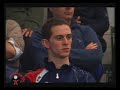 Voglia di Volley -- La pallavolo giovanile (2°parte)