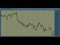 Elliott-Wave-Forecas