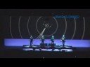 Kraftwerk - Radioactivitat [Sacrum Profanum Festival 2008]