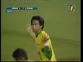 Kedah vs Penang 