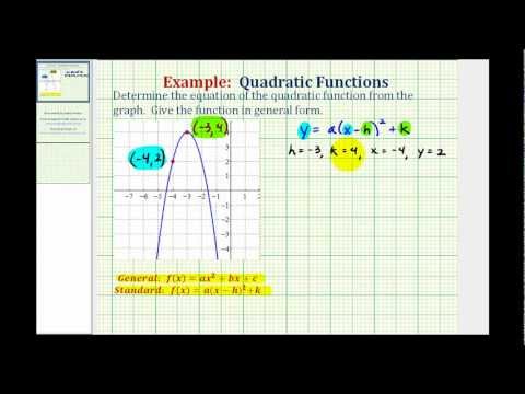 how to write quadratic equations