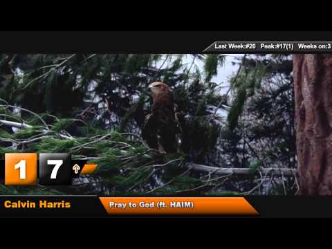 Dream Chart Top 40 Songs: March 2015 (03/07/2015)
