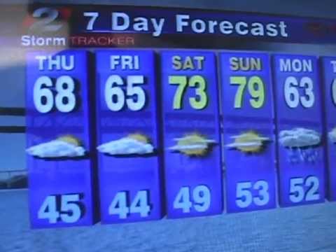 cooluntil - Nice weather is due to land right on the weekend AGAIN, with highs in the upper 70s! But after that, the rain returns (and we sort of need it).