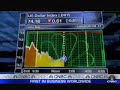 CNBC Chicago traders cheering for Ron Paul 2008.02.27 CNBC Chicago traders cheering for Ron Paul 2008.02.27