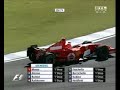 Michael Schumacher overtakes Heidfeld Brazil 2006 Michael Schumacher overtakes Heidfeld Brazil 2006
