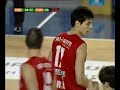 L'Intertrasport paga dazio al cospetto della capolistaTREVIGLIO - Non è riuscita all'Intertrasport l'impresa di sfatare l'ormai consolidato tabù della VemSistemiForlì, che ancora una volta si è imposta senza particolari patemi sulla compagine orobica al PalaFacchetti. Gli emiliani hanno condotto la gara fin dalla palla a due, e sono volati in solitaria verso la vittoria grazie a un Becerra stratosferico. Ma veniamo alla cronaca della gara. Gli ospiti partono subito forte, con un parziale di 0-7 (5 punti di Becerra), interrotto solamente da un libero di Rossi. Mentre su sponda orobica Gamba e Gori cercano di ricucire lo strappo, tra gli avversari Davolio e Tassinari riescono a mantenere il vantaggio (8-15 al 5'). Con Gamba si arriva al -4 (11-15), ma, grazie a Brigo e Becerra, Forlì ritorna sul +8 (13-21).La frazione si chiude 17-23 a favore della compagine ospite, che sembra già intenzionata a prendere il largo. Nel secondo quarto il vantaggio degli emiliani si mantiene oscillante tra i 5 e i 9 punti, con i bianco-rossi sempre pronti a reagire ad ogni offensiva orobica. Il vantaggio in doppia cifra arriva al 13' minuto di gioco, grazie ad un canestro da sotto di Fattori (23-33).Gori e Reati provano a suonare la carica ai compagni, ma a rispondere è Frassineti, con 7 punti nel quarto (non ne farà altri).All'intervallo Treviglio è sotto di 14 punti, e già vede materializzarsi gli incubi delle precedenti pesantissime sconfitte. Nella ripresa è capitan Gamba a prendere per mano i suoi, infilando subito un canestro da tre punti. La ripartenza sembra quella giusta, se non fosse per la pronta risposta di Benfatto e Becerra, che spegne sul nascere le speranze appena riaccese. Al 25', grazie ad un facile appoggio di Davolio, Forlì vola sul +20 (39-59); quando tutti pensano ormai al peggio, però, arriva una svolta: l'Intertrasport stringe le maglie in difesa e tiene a secco le bocche da fuoco emiliane per due minuti, durante i quali invece si attivano quelle orobiche, con Ferrarese, gamba e Reati. Il risultato è un -8 al 28' (52-60), che si conserva fino al termine del quarto (54-62).Nell'ultima frazione di gioco, i primi minuti sono combattuti ed equilibrati (59-66 al 35'), mentre al 36' arriva la svolta decisiva del match: Becerra ferisce con due liberi e due triple di fila, per un parziale di 0-10 (59-76 al 37') che chiude di fatto la gara. Gori e Baldassarre sono gli ultimi a mollare, ma il verdetto ormai è stato scritto: ancora un volta Forlì si guadagna il titolo di mattatrice dell'Intertrasport, ottenendo due punti che le permettono di mantenere il comando della classifica, condividendolo con Venezia e Casalpusterlengo, a quota 30 punti (15V - 6P), mentre Treviglio resta a 20 punti (10V - 11P) al nono posto solitario, davanti a Ozzano (18p), Asti (12p), Riva del Garda (12p), Modena (12p) e Vado Ligure (10p). Quella contro la VemSistemi è una sconfitta che fa vacillare notevolmente la squadra, anche in vista della proibitiva trasferta di settimana prossima contro l'altra capolista, Casalpusterlengo, che nel girone di andata, al PalaFacchetti, si impose con il punteggio di 67-76. (be.d). Treviglio - Forlì 69-84 (17-23; 34-48; 54-62). Intertrasport Treviglio: Gamba 16, Gori 18, Ferrarese 9, Baldassarre 8, Reati 9, Rossi 9, Amaretti, Evans, Degli Agosti, Pelliccione ne. Coach: Lino Frattin. VemSistemi Forlì: Tassinari 12, Becerra 27, Davolio 7, Moltedo 8, Brigo 10, Fattori 8, Benfatto 5, Michelon, Frassineti 7, Parisi ne. Coach: Luigi Garelli. Arbitri: Matteo Degobbis di Trieste e Pasquale Pecorella di Bari. Note: T3pts Intertrasport 6/20 (30%), Forlì 8/19 (42%); T2pts Intertrasport 20/43 (47%), Forlì 21/40 (53%); T.l. Intertrasport 11/14 (79%), Forlì 18/23 (78%); R.off/R.dif Intertrasport 11/22, Forlì 10/26. Palle perse: Intertrasport 16, Forlì 16. Palle recuperate: Intertrasport 17, Forlì 16. Assist: Intertrasport 6, Forlì 5. Valutazione totale: Intertrasport 69, Forlì 90.(GiornaleDiBergamo).