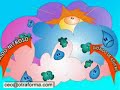 chuva acida