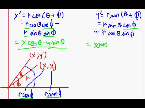 how to normalize 2d vector