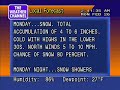 Video courtesy: The Weather Channel Interactive, Inc.Music: 