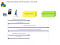 Google デベロッパー 交流会 （第 3 回） GData, Google Data API 技術解説編