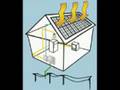 Solar Power for your Home - Free Electricity