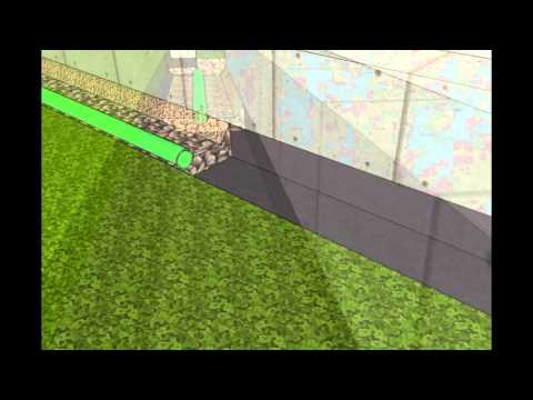 how to do a french drain yourself