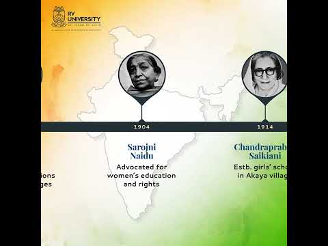 RV University Bangalore General video thumbnail 21