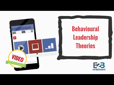 how to define behaviour