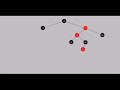 Red-Black tree example