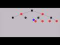 Red-Black tree example