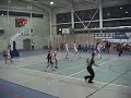 MKKS Rybnik - Politechnika Pozna?ska