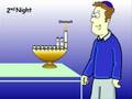 How to Light the Chanukah Menorah