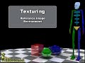 3DS