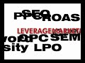 Google Adwords Pay Per Click Help