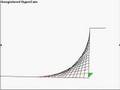 Free Rider 2 'The Perfect Half Pipe