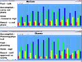 BioAcoustically Speaking: Politics and Lying BioAcoustically Speaking: Politics and Lying