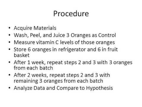 how to test vitamin c levels in orange juice