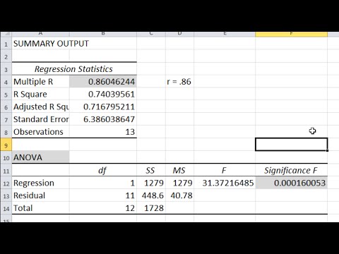 how to obtain p value from spss