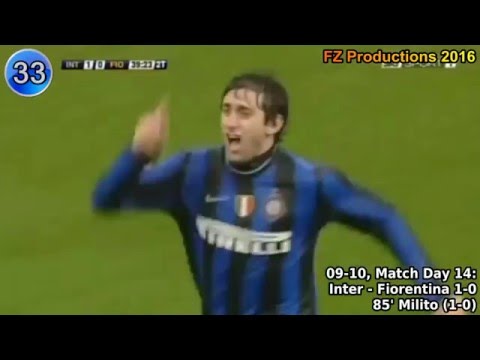 Diego Milito - 86 goals in Serie A (part 1/2): 1-4...