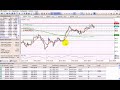 Seminario Forex \"Estrategia y Trading\"