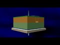How a DVD player works