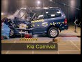 Najgorsze crashtesty NCAP