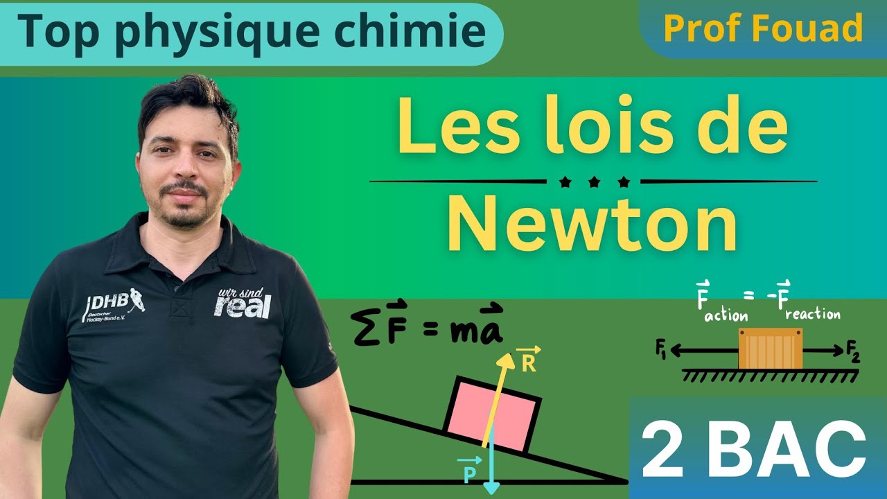 Les lois de Newton 2bac