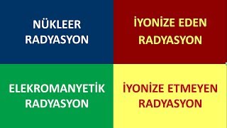 Radyasyon nedir?