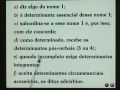 As formas do verbo na estrutura oracional
