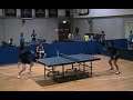 2008 SUNS Club Exhibition Matches
