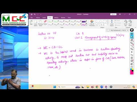 (Lecture-38) Chapter 9 Unit-1 Management of wc  04-04-2024
