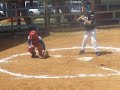 Cyclones Cyclones